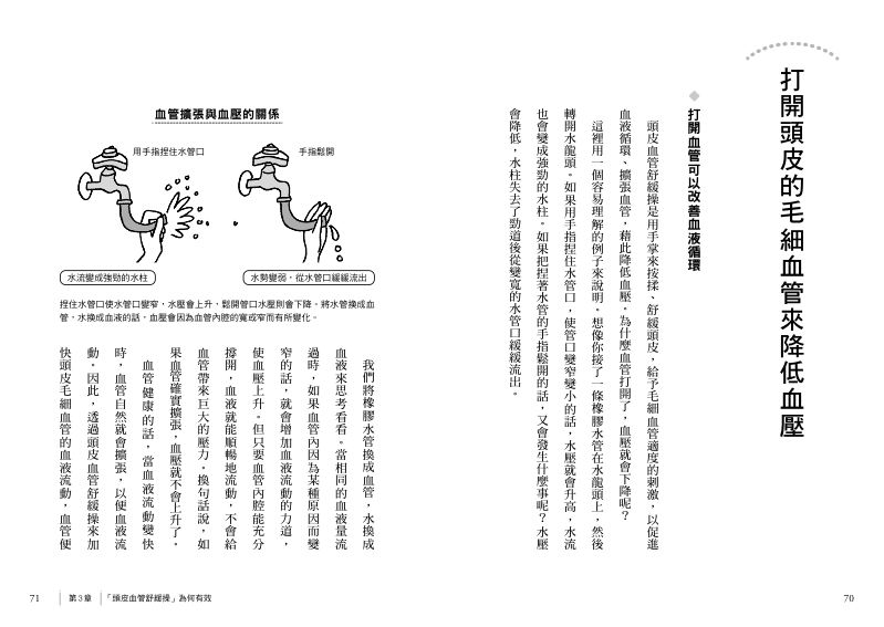 內頁 10