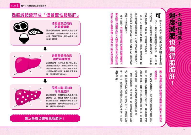 內頁 6