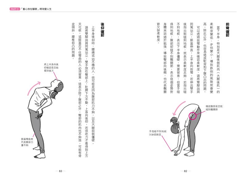 內頁 10