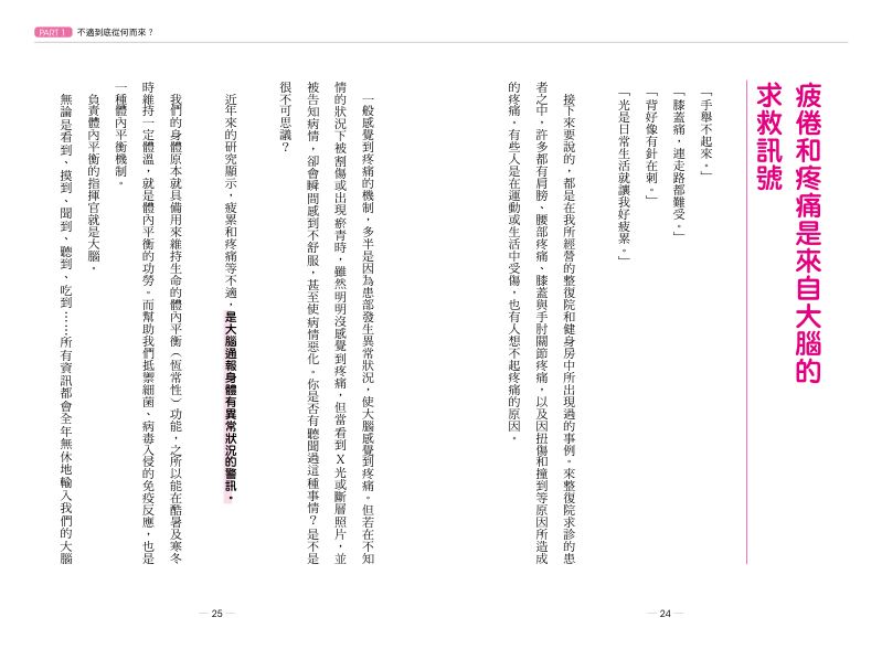 內頁 2