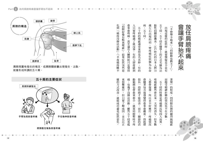 內頁 2