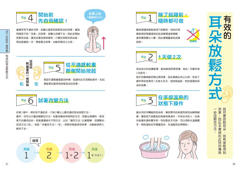 內頁 6