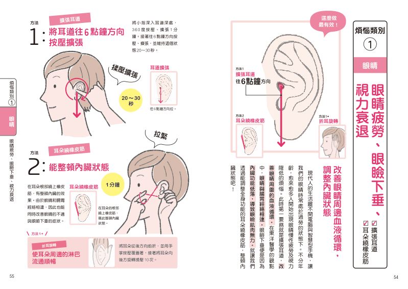 內頁 8