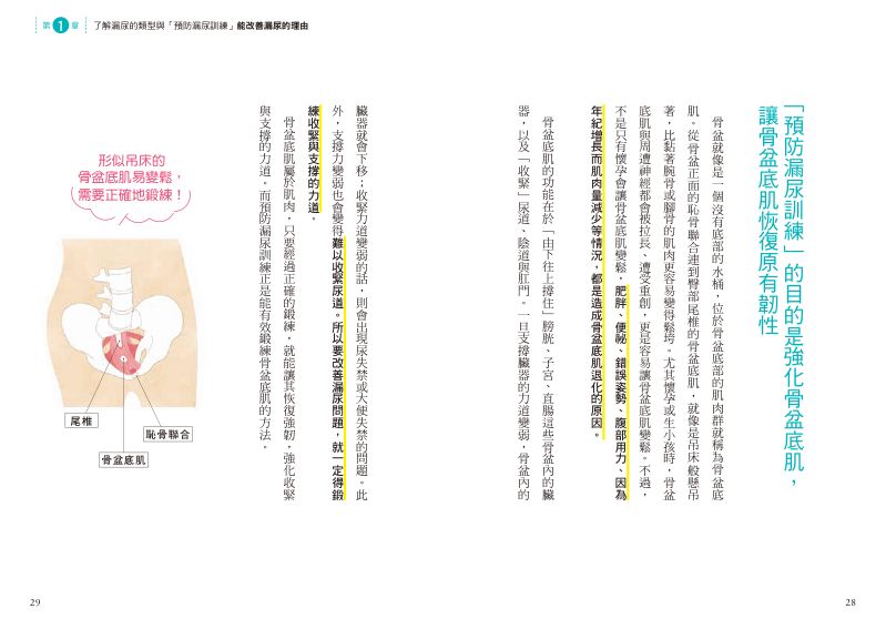 內頁 3