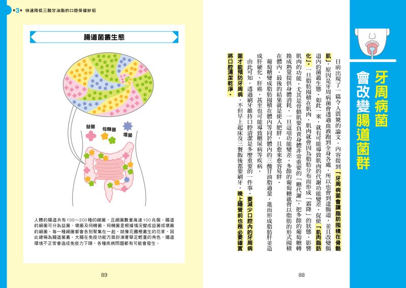 內頁 10
