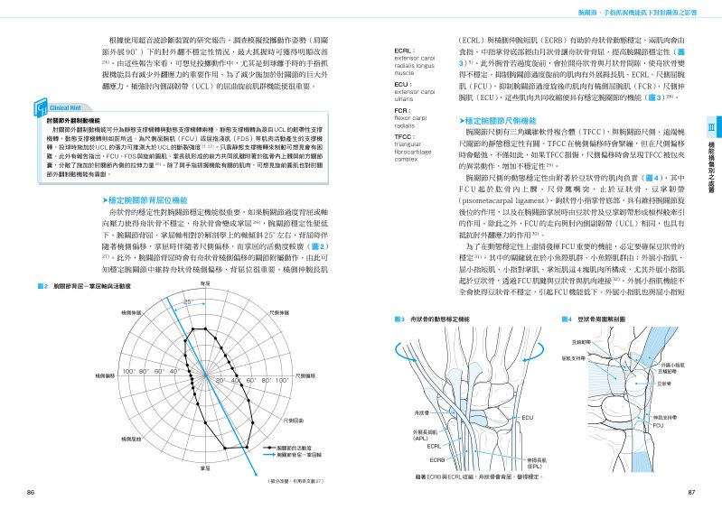 內頁 10