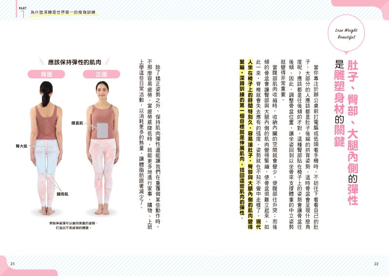 內頁 6
