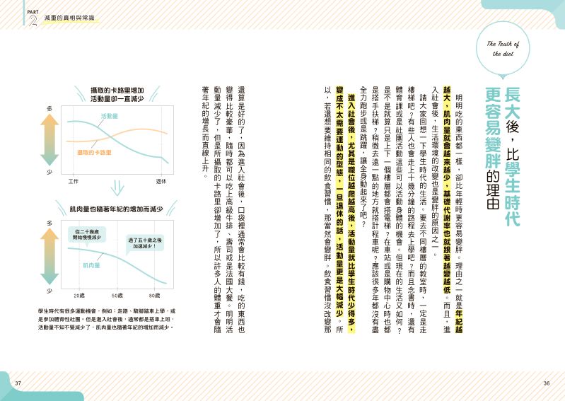 內頁 9