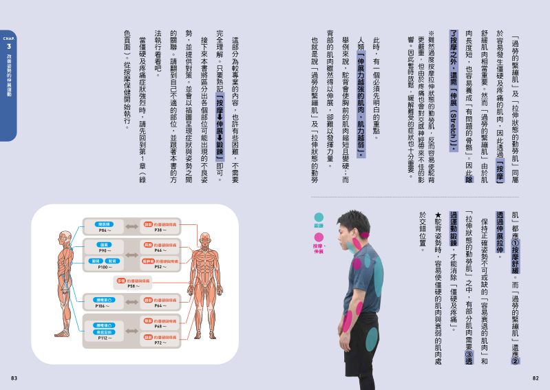 內頁 10