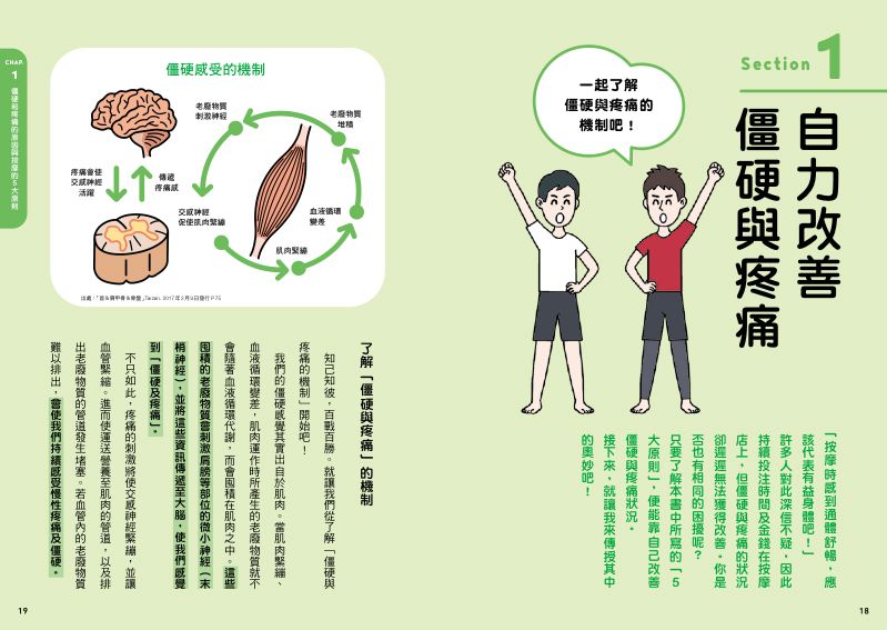內頁 2