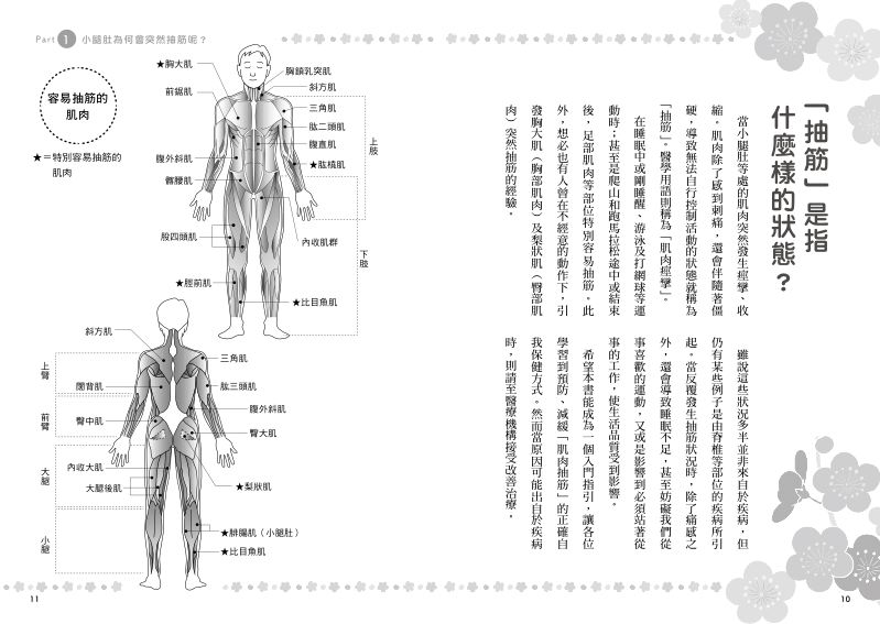 內頁 2