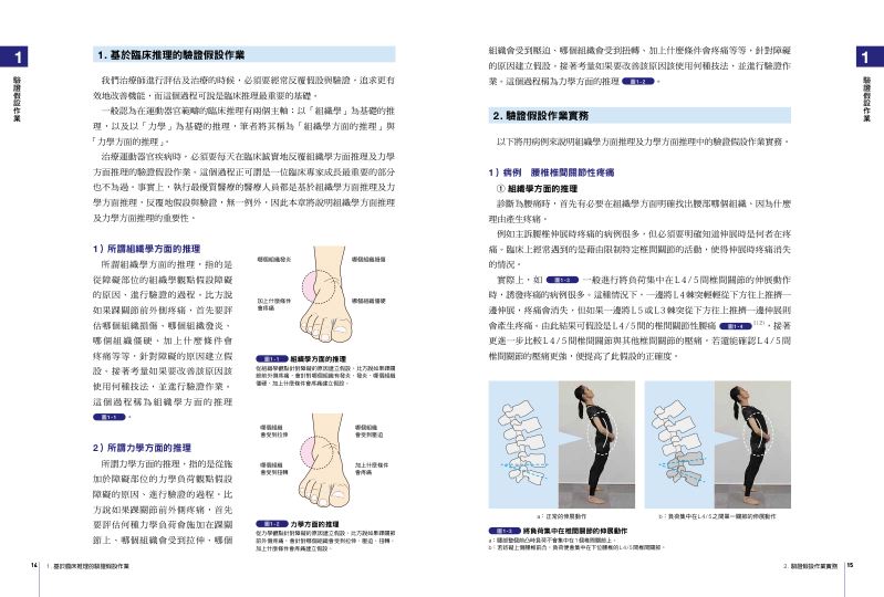 內頁 2
