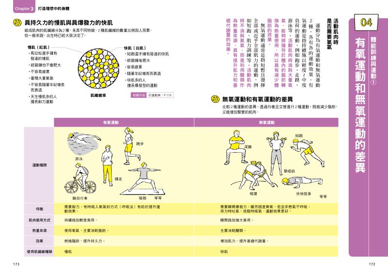 內頁 10