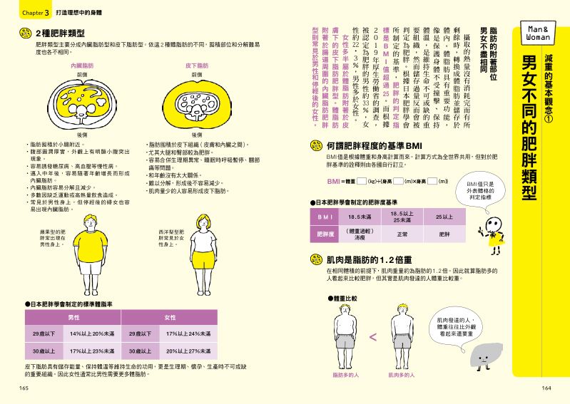 內頁 9