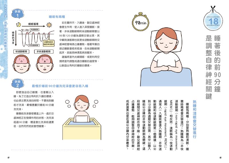 內頁 6