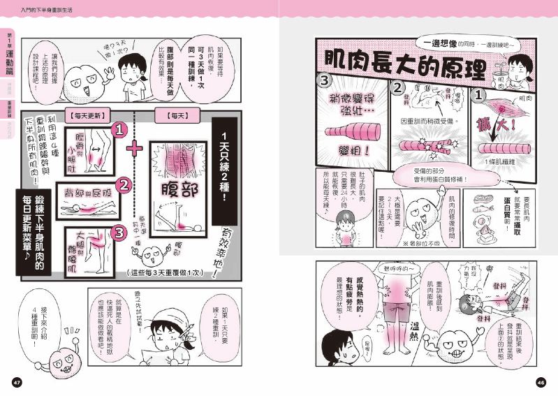 內頁 6