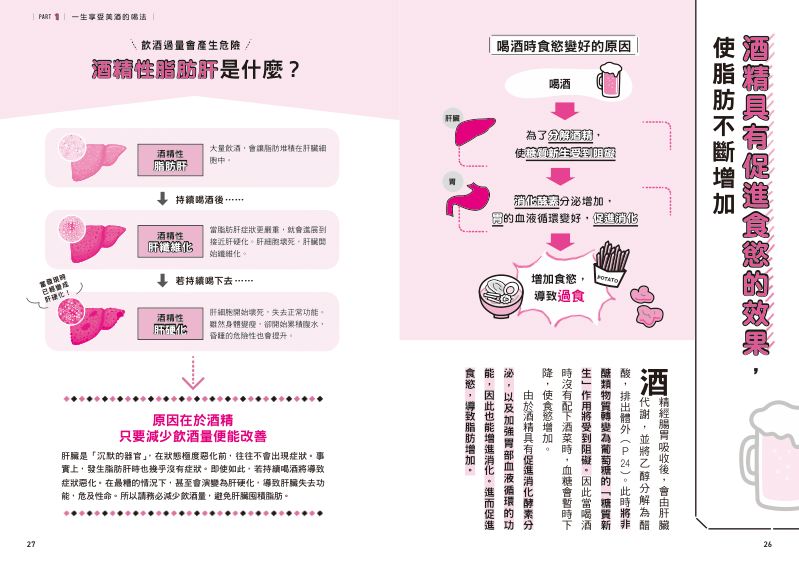 內頁 7