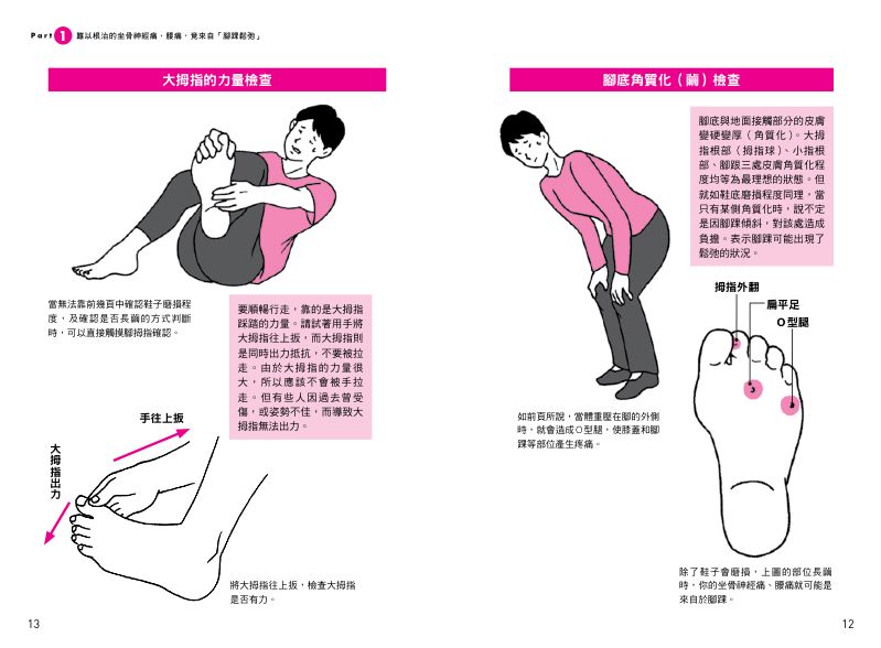 內頁 3