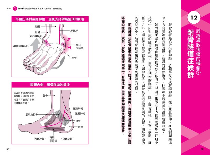 內頁 9