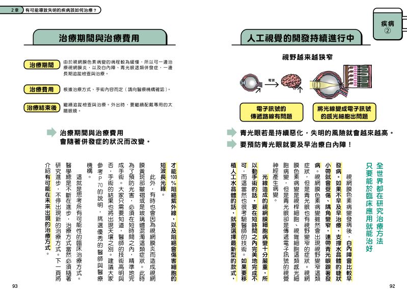 內頁 10