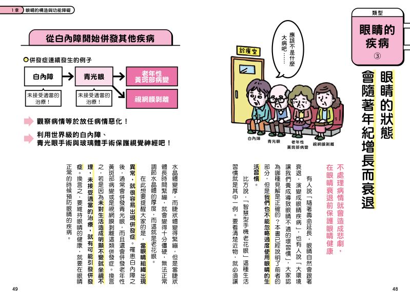 內頁 6
