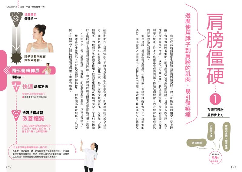 內頁 6