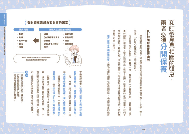 內頁 6