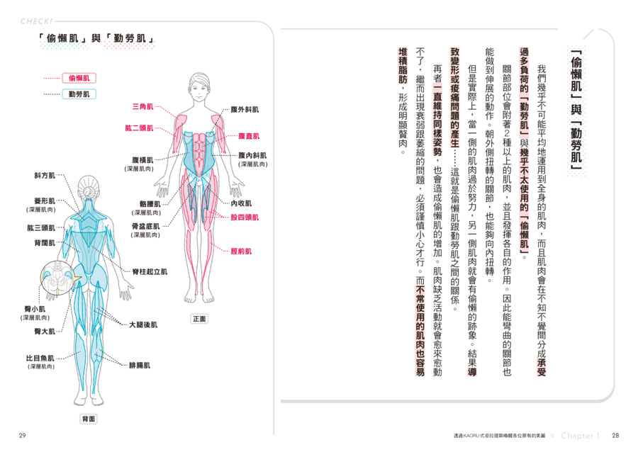 內頁 6