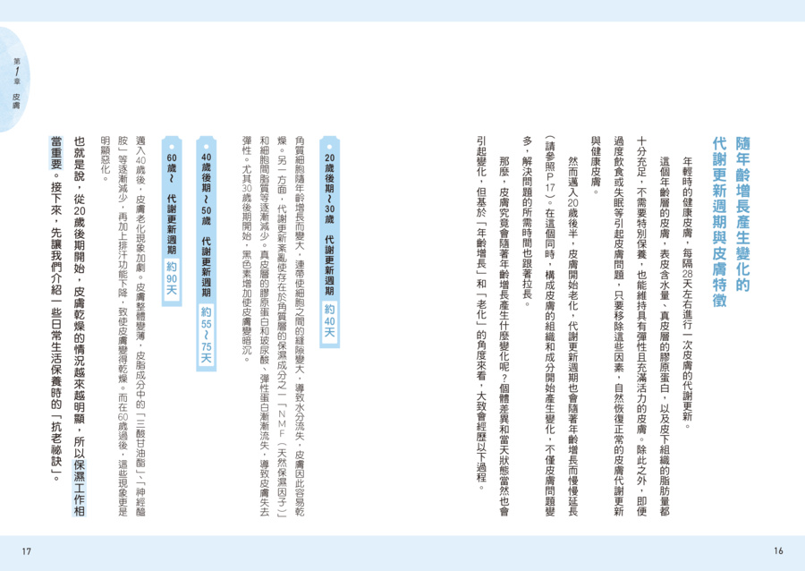 內頁 3