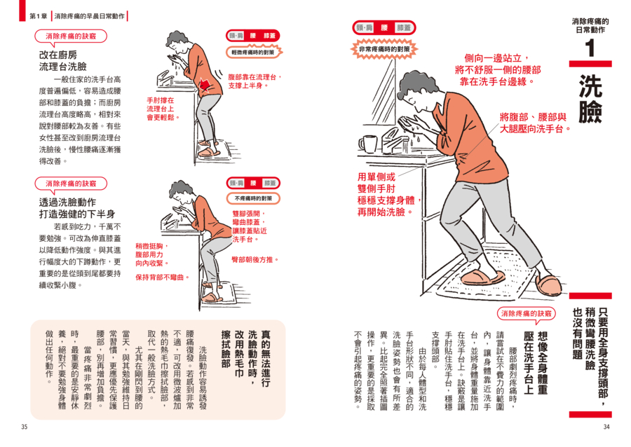 內頁 3