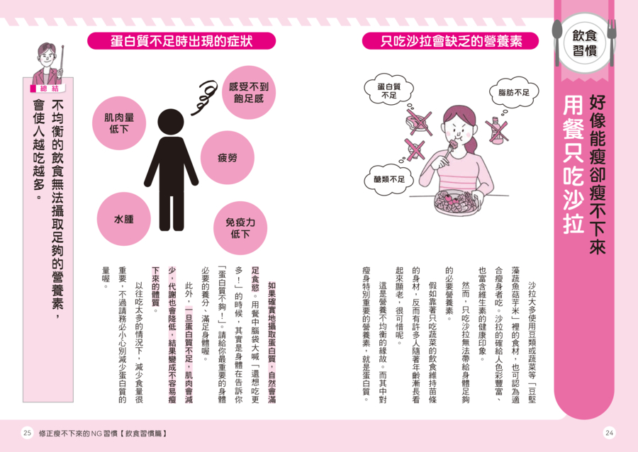 內頁 4