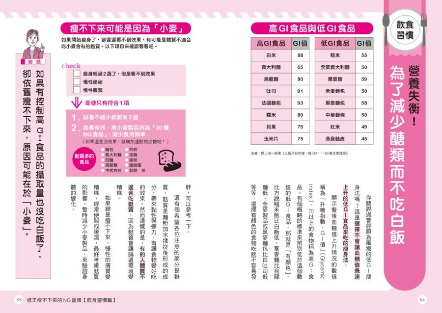 內頁 8