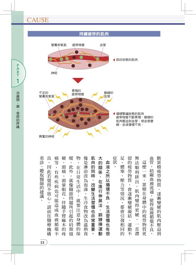 內頁 5