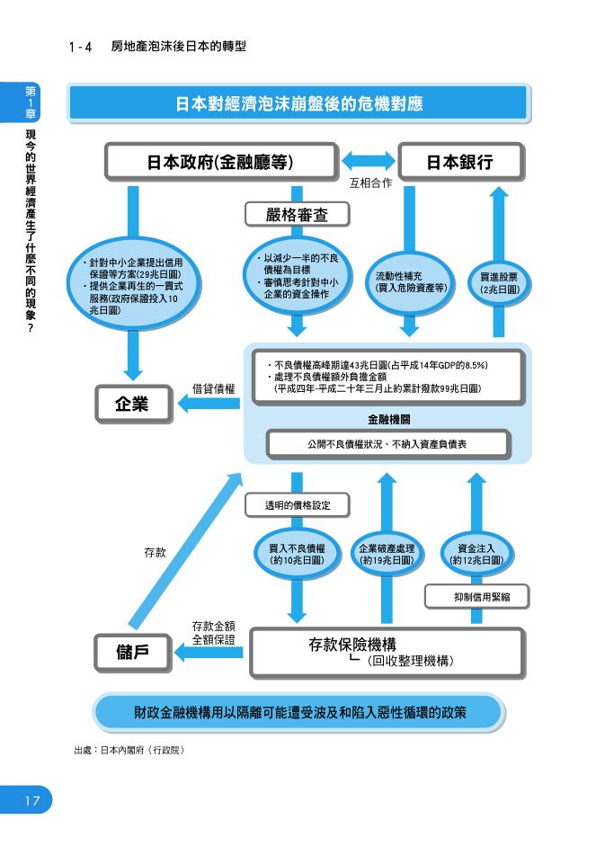 內頁 8