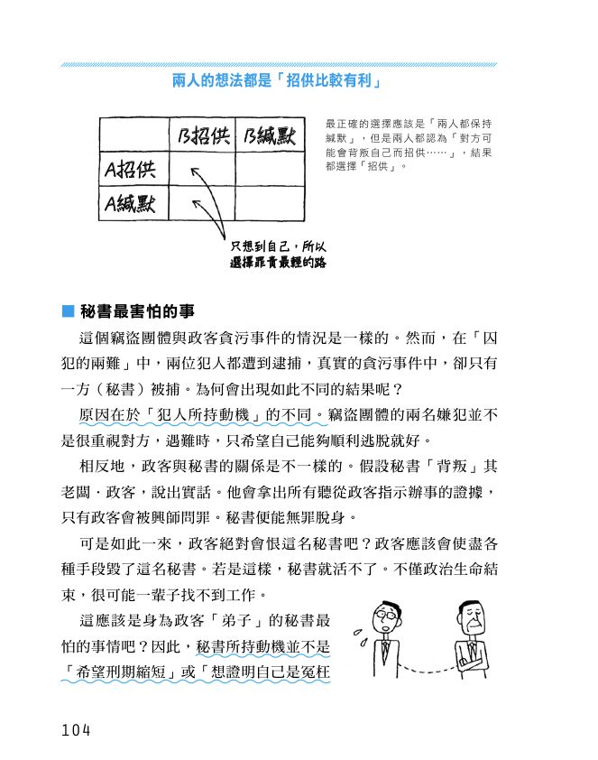 內頁 6