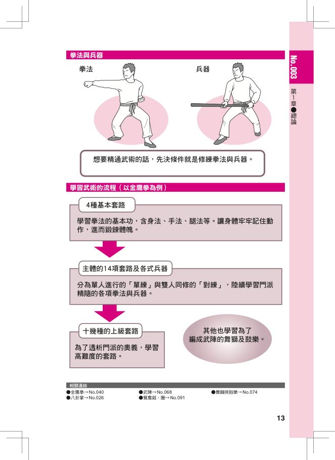 內頁 6