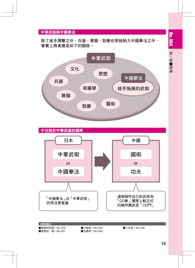 內頁 8