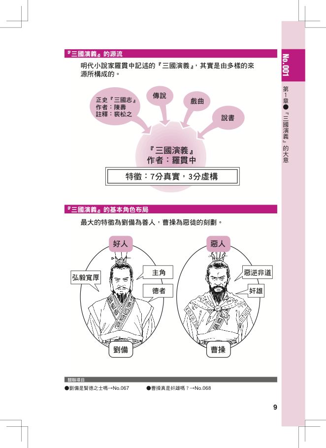 內頁 2