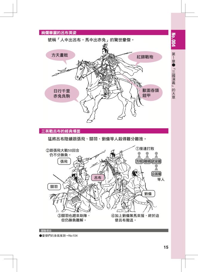 內頁 8