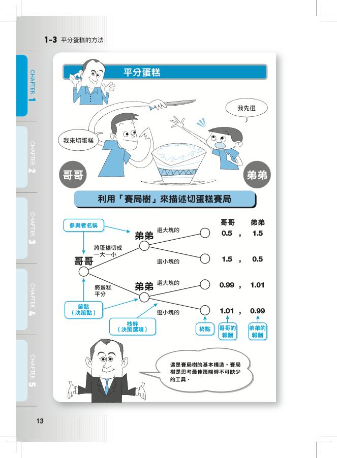 內頁 8