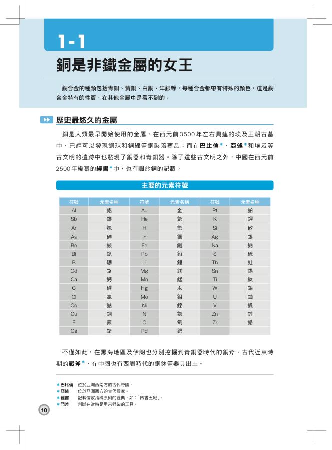 內頁 2