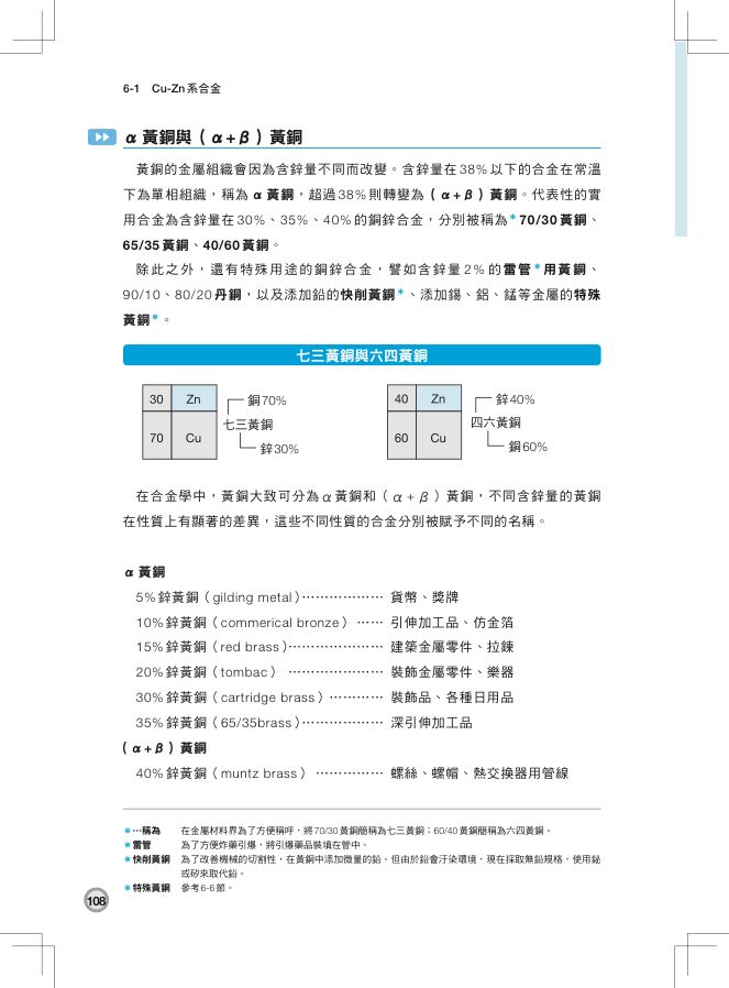 內頁 8