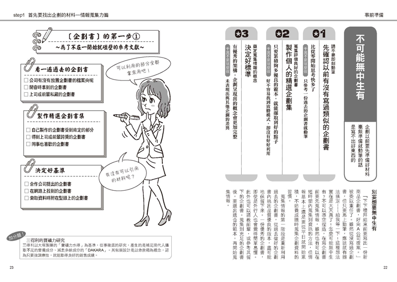 內頁 2
