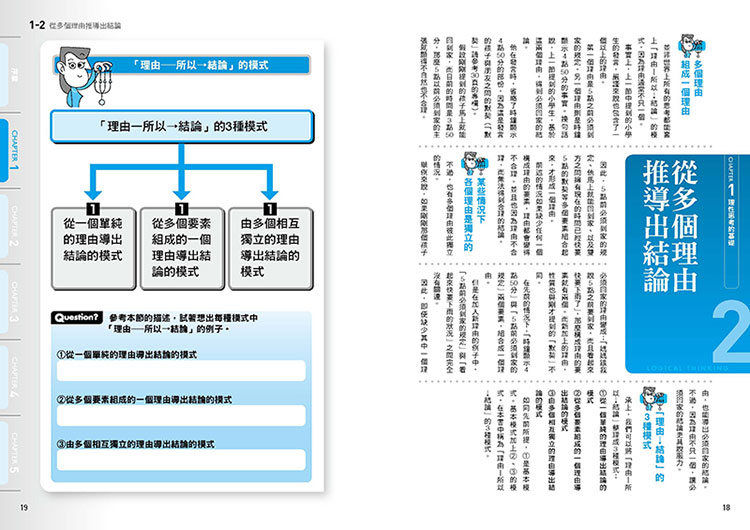 內頁 4