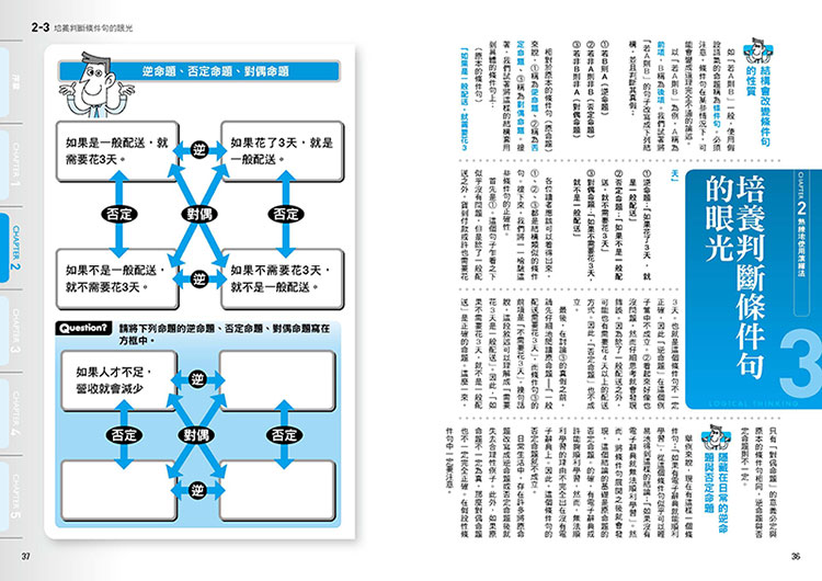 內頁 6