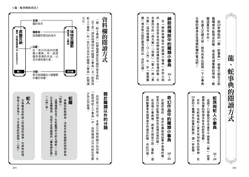 內頁 10