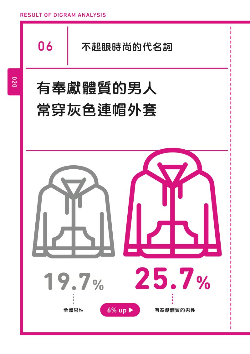 內頁 4