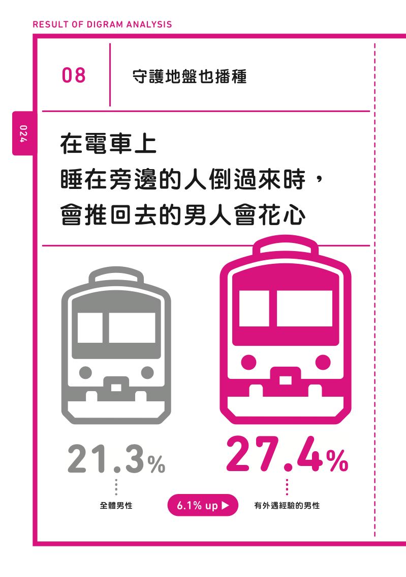 內頁 6