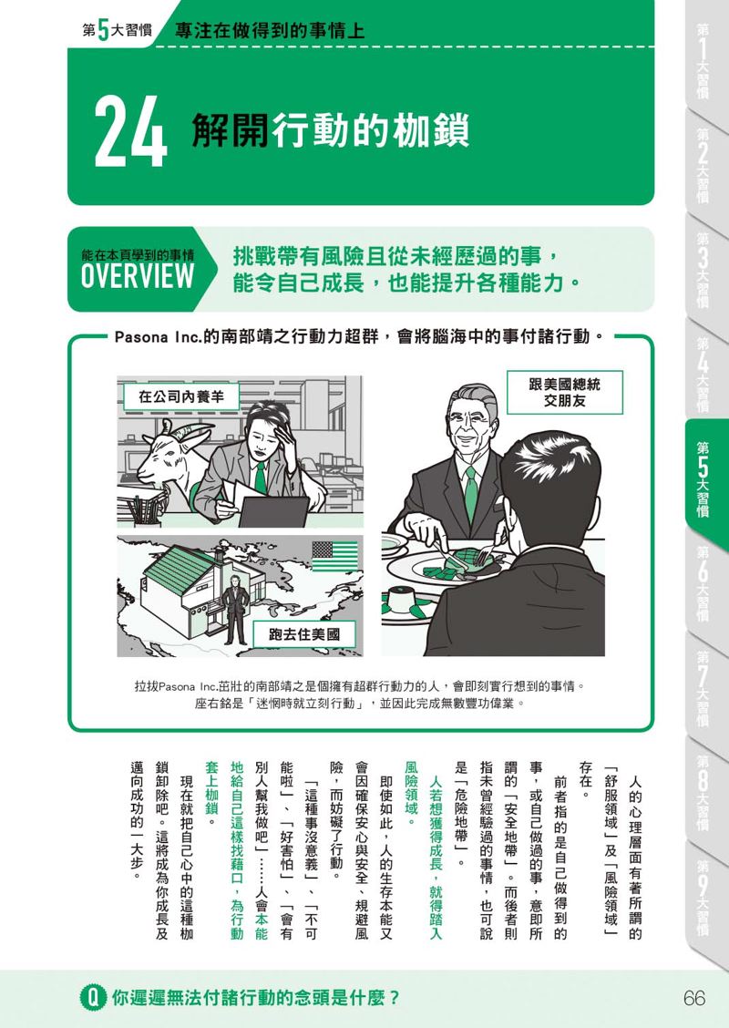 內頁 2