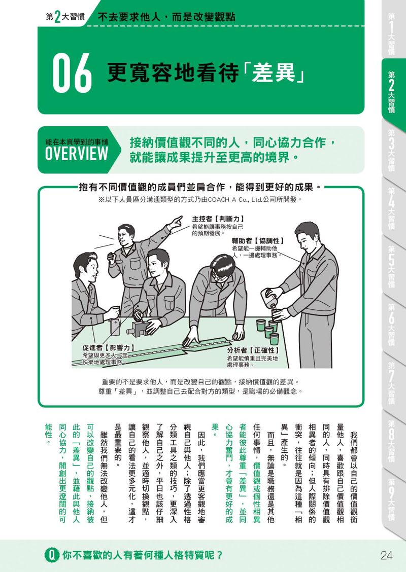 內頁 5